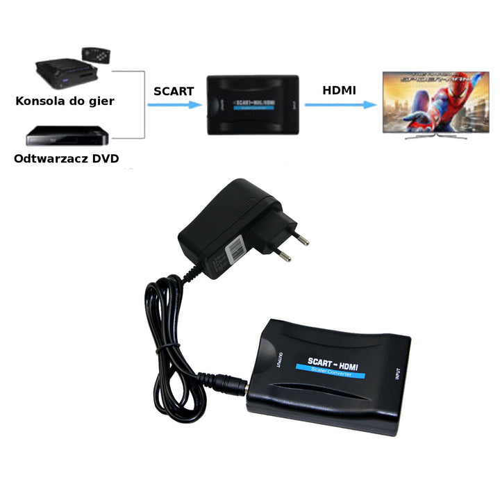 CONVERTIDOR SCART EURO A HDMI 1080 POWER