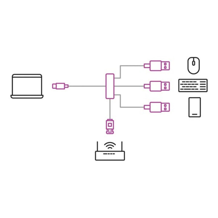 Velleman PCMP202 Adaptador de USB-C a Gigabit Ethernet para conexión de red de alta velocidad