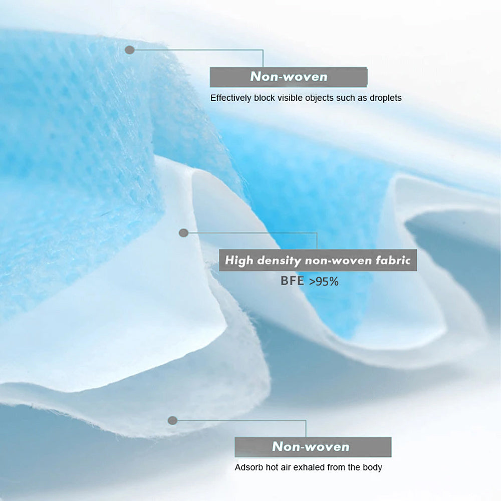 Máscara desechable FFP2 juego de 50 piezas de máscaras para protección personal azul Promedix PR-205