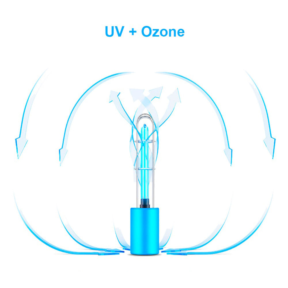 Lámpara de esterilización germicida 2 en 1 OZONE / UV-C azul Promedix PR-210 C