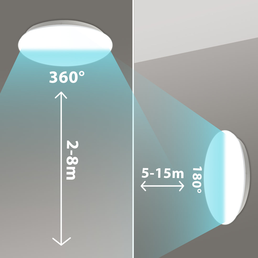 Maclean MCE347 Lámpara LED de techo con sensor, sensor microondas 5,8GHz,4000K, 12W, 950lm, IP44