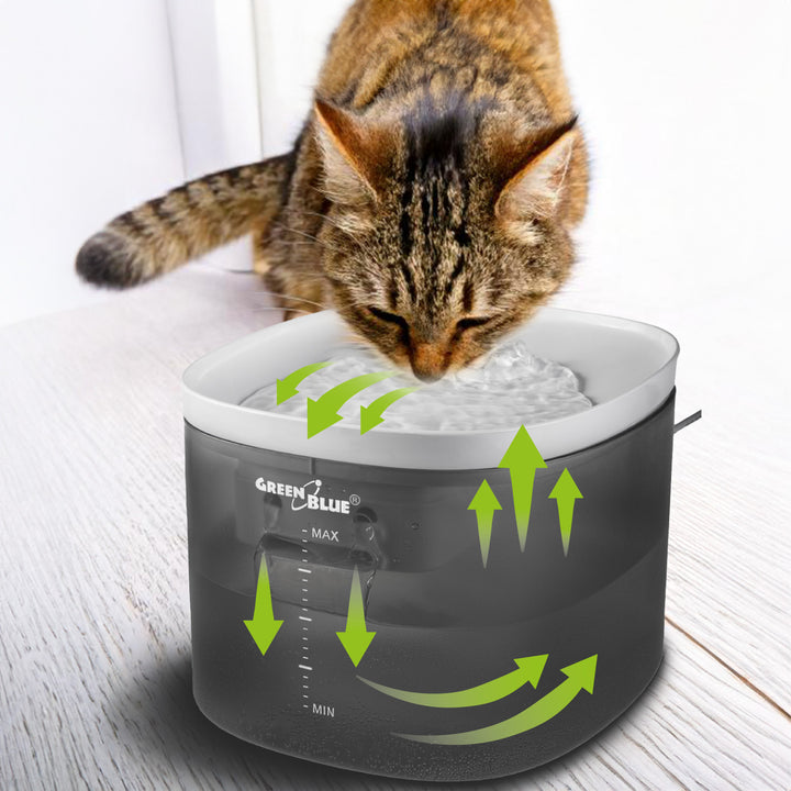 GreenBlue GB392 dispensador automático de agua / bebedero para mascotas + GreenBlue GB393 dispensador automático de comida / comedero para mascotas + 60x40cm, base de 50 piezas, GB495