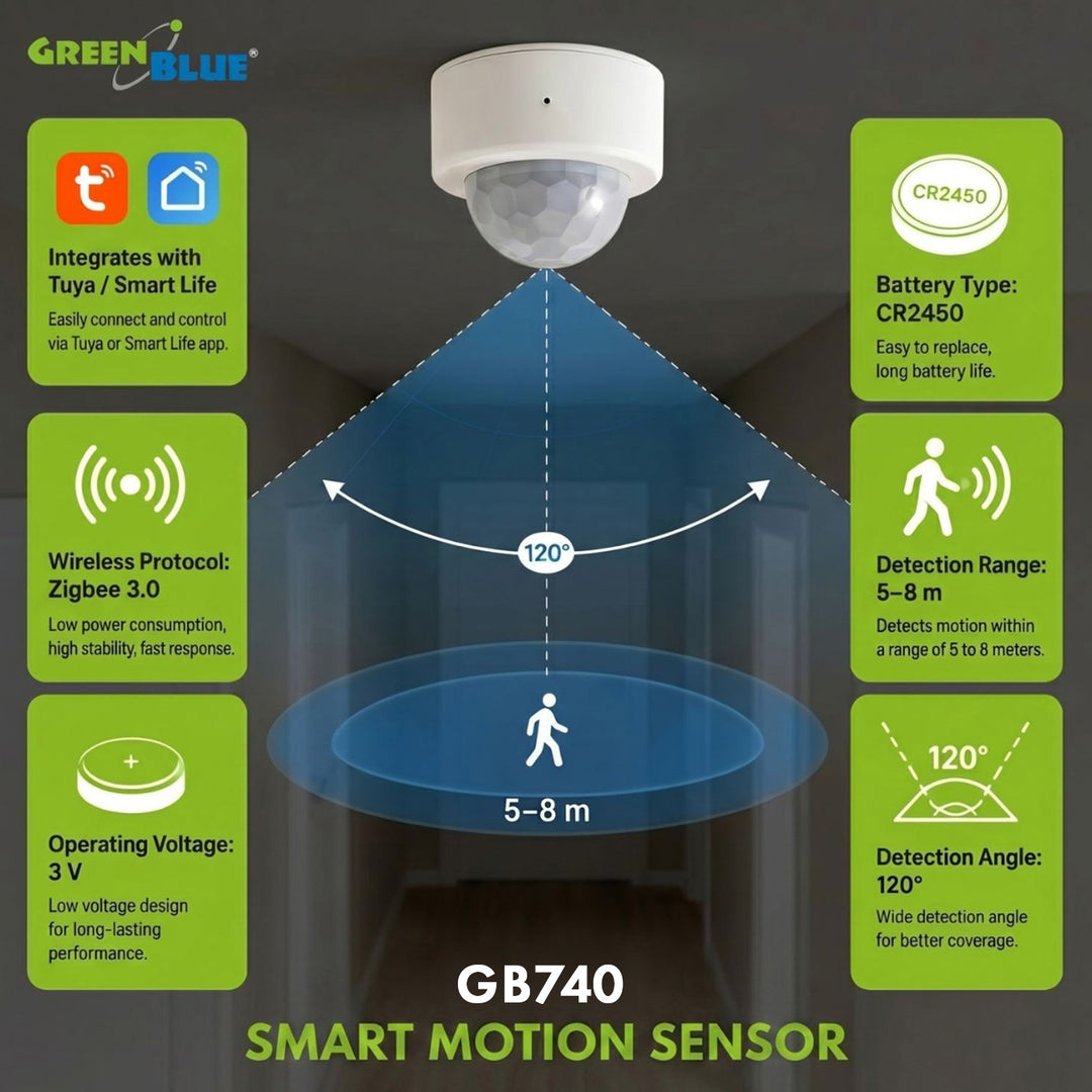 Sensor de movimiento inalámbrico Zigbee Tuya GreenBlue, Android/iOS, CR2450 DC 3,0 V, ángulo de detección de 120° / hasta 8 m, GB740