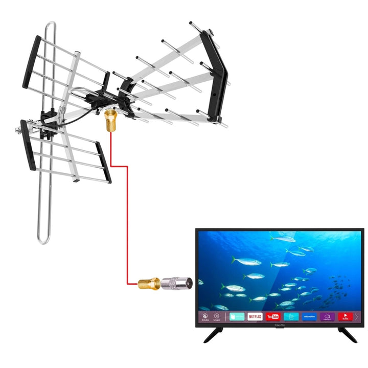 Antena direccional DVB-T/T2 VA900 COMBO con filtro LTE, de aluminio, Vayox