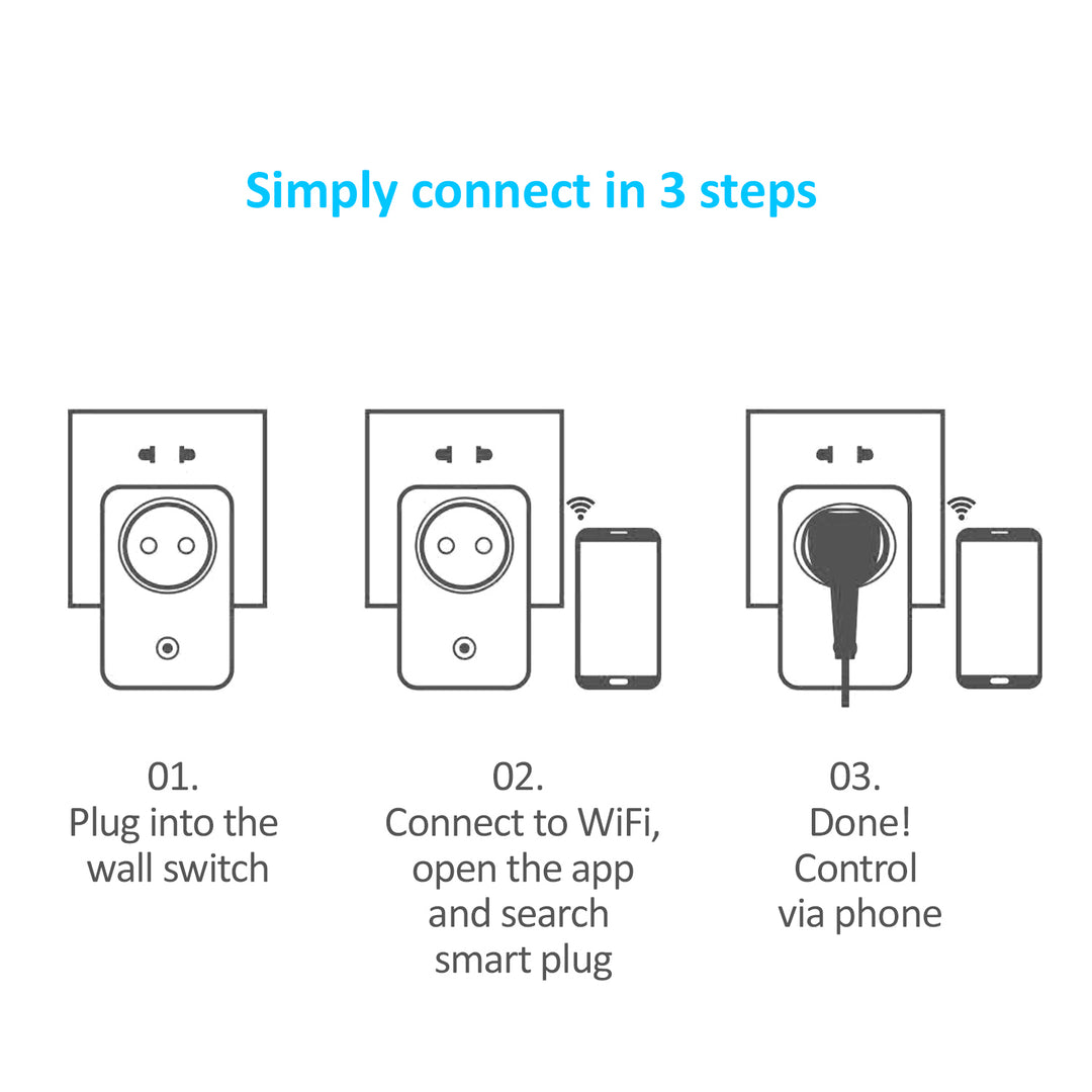 GreenBlue GB155G Enchufe inalámbrico control remoto Smart WiFi  Alexa App Power Switch