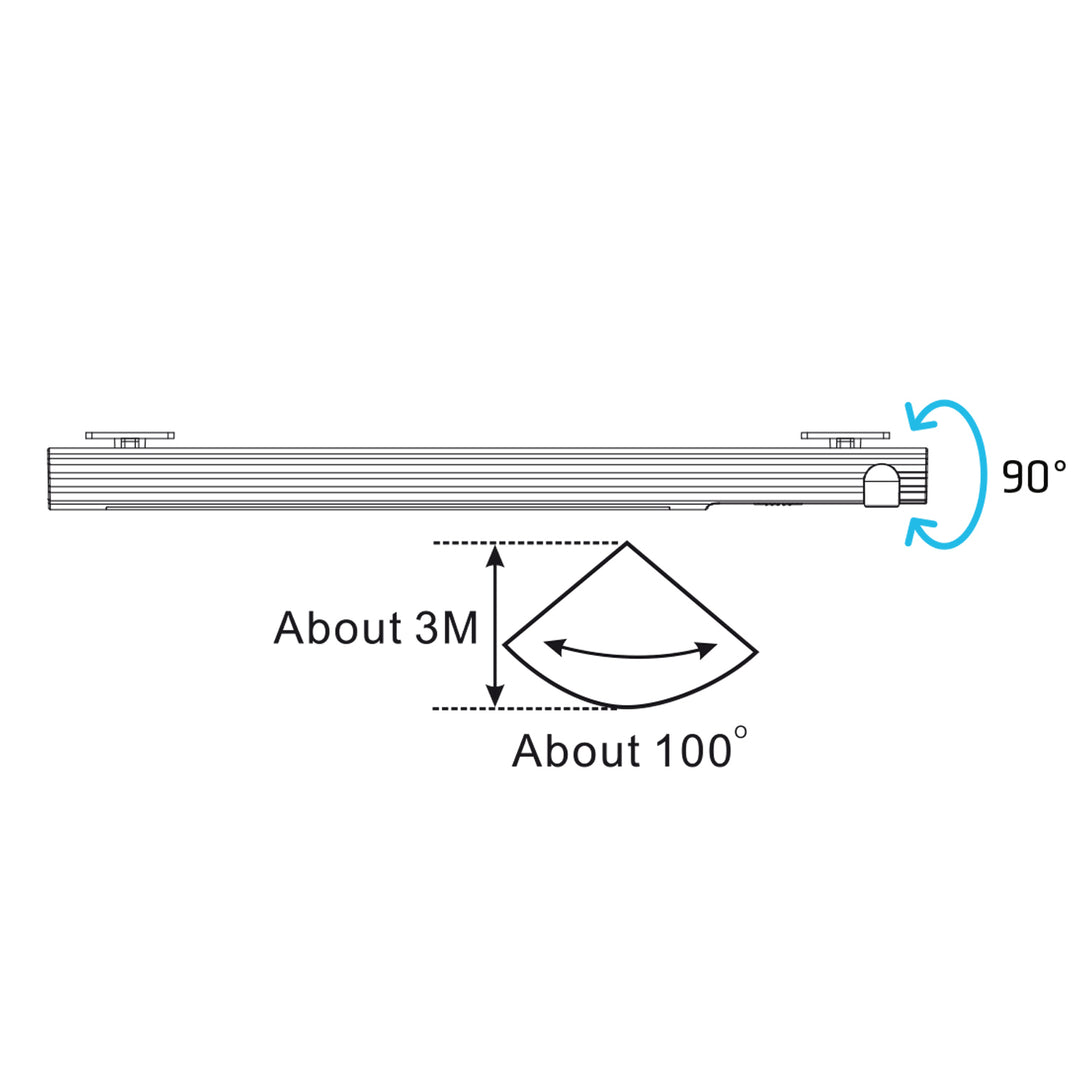 Maclean MCE235 Luz lámpara LED con detector de movimiento PIR para gabinete, cocina, dormitorio etc. cinta autoadhesiva 3M, alimentación: pilas 3xAAA (no incl.)