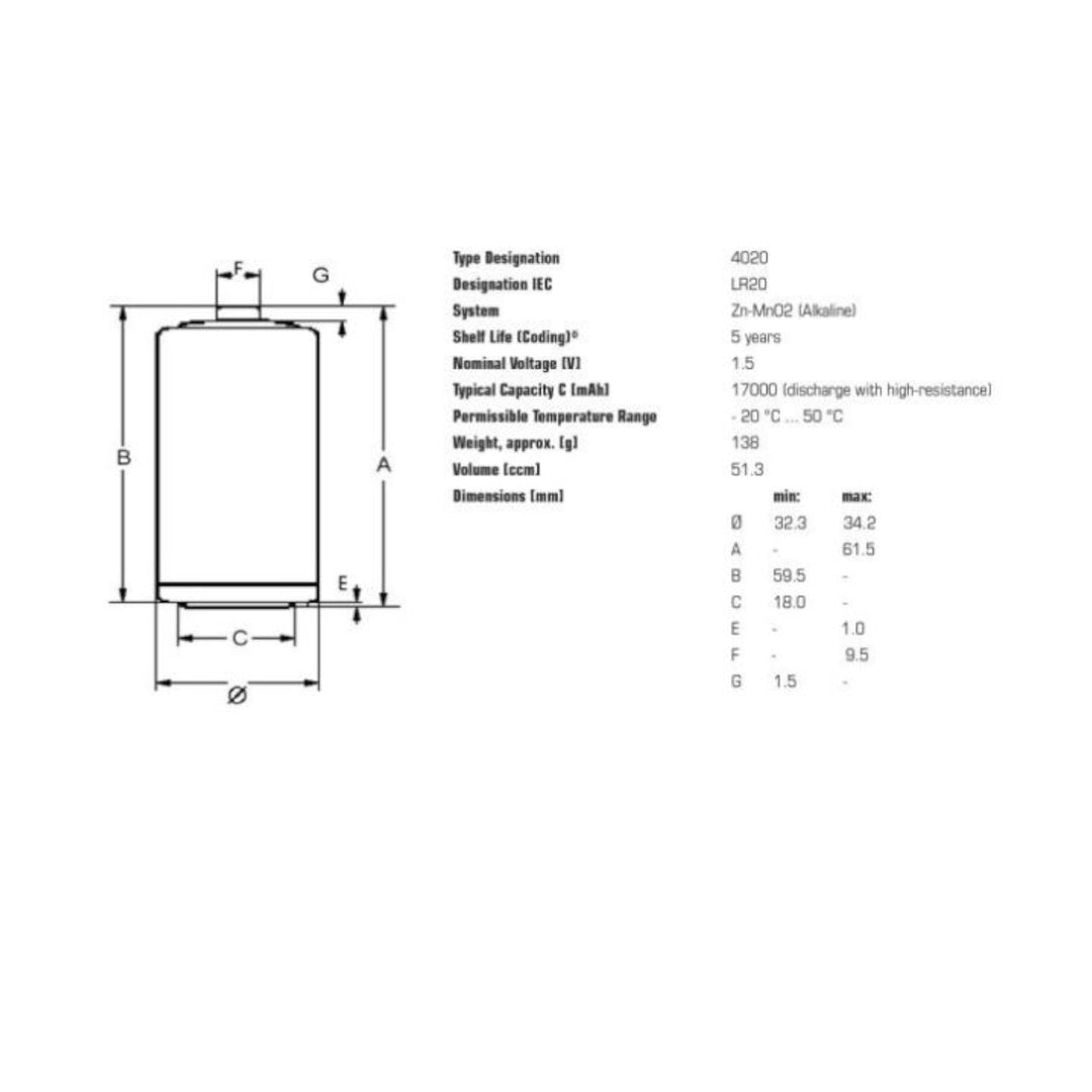 20x Pilas alcalinas Varta Industrial R20/D Foil