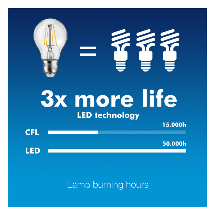 Bombilla LED de filamento E27, 4W 230V WW blanco cálido 3000K 470lm Maclean Energy MCE266