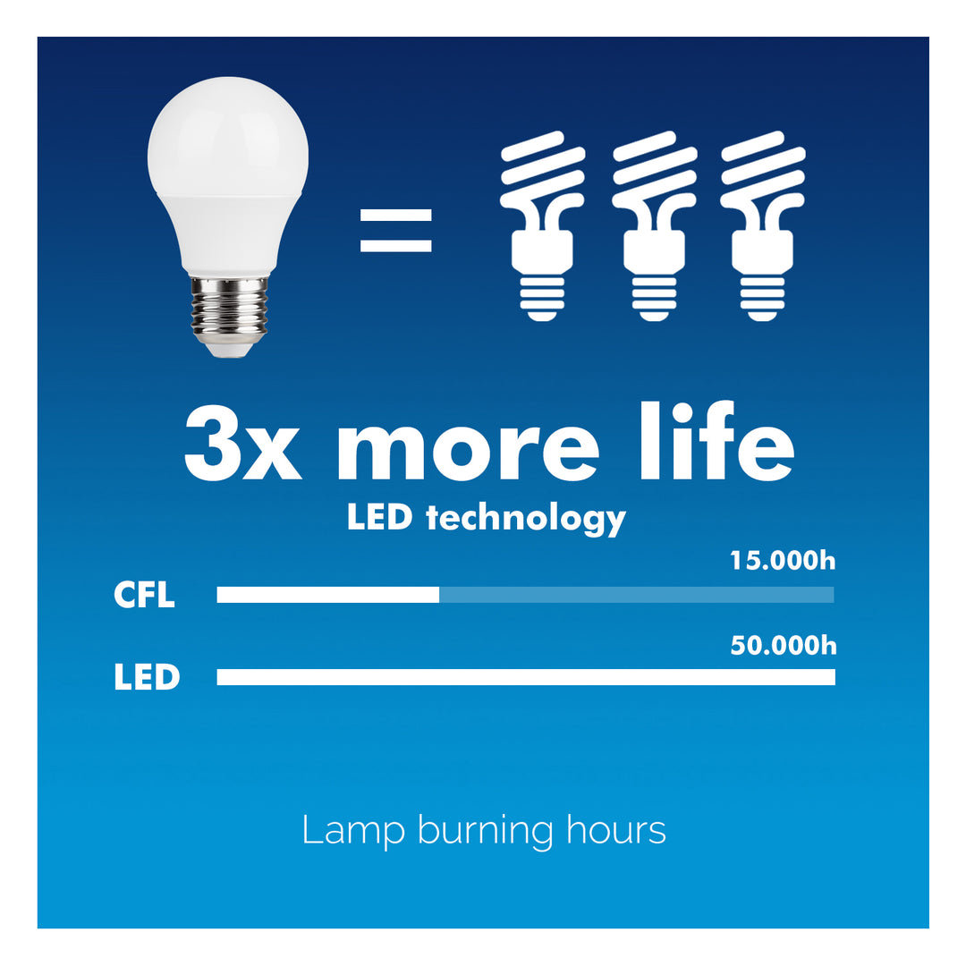 Bombilla LED E27, 9W 230V blanco cálido 3000K 920lm Maclean Energy MCE273 WW