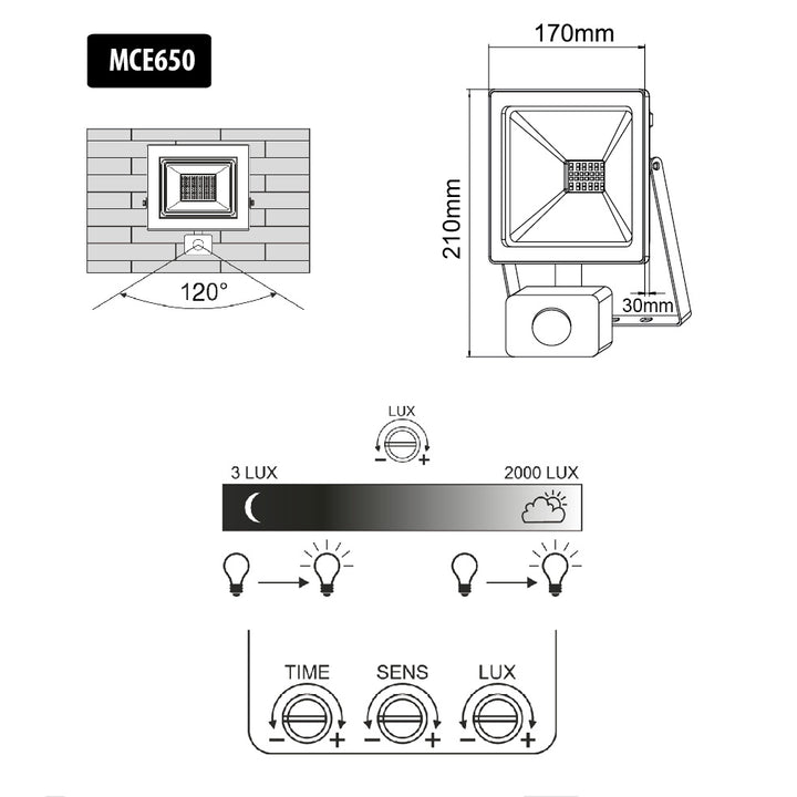 Reflector LED con sensor de movimiento PIR 50W 4000 lúmenes proyectores de iluminación exterior Slim IP44 a prueba de salpicaduras (50W, blanco neutro 4000K)