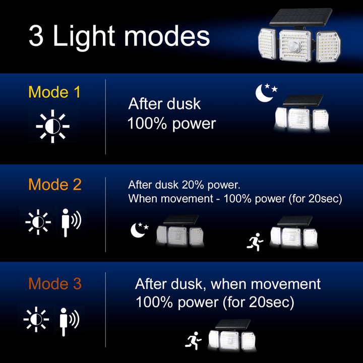 Maclean MCE615 Lámpara de Pared Exterior Lámpara Solar con Sensor de Movimiento IP65 4W 320lm 122 LED SMD 4000K Blanco Neutro Iluminación Exterior 3 Modos de Iluminación Sensor de Crepúsculo