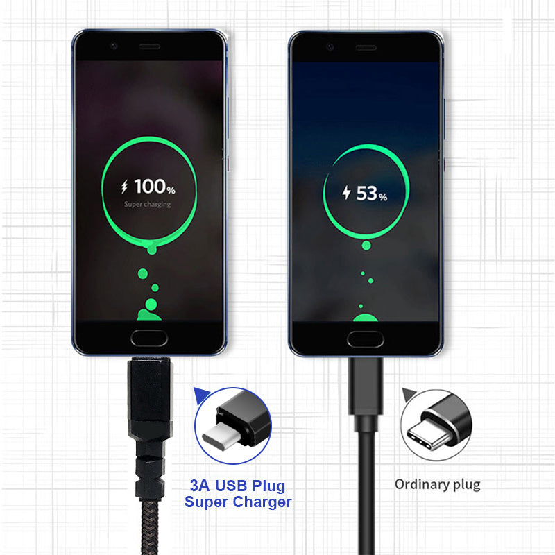 Maclean MCE494 Cable 2 x USB-C 15W Compatible con QC 3.0 Transferencia de datos 3A Negro Longitud 2m